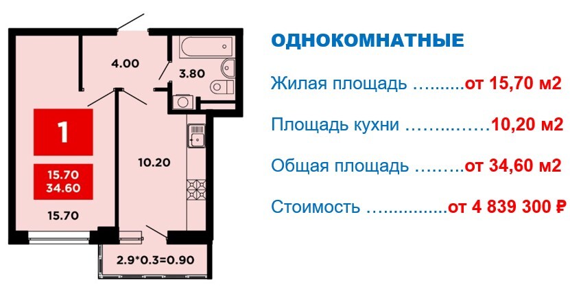 Схема планировки 1-комнатной квартиры 34,6 м² в ЖК NEO-квартал Красная площадь