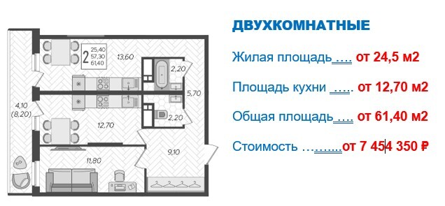 Схема планировки 2-комнатной квартиры 61,4 м² в ЖК Зеленодар