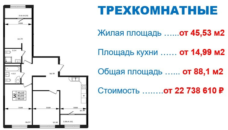 Схема планировки 3-комнатной квартиры 88,1 м² в ЖК Патрики
